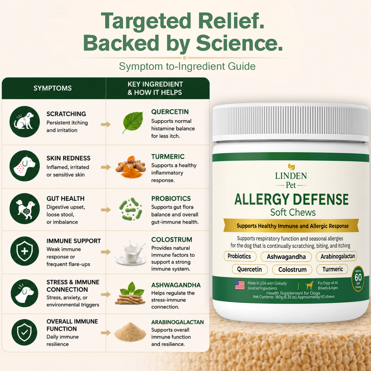 Allergy Defense Soft Chews
