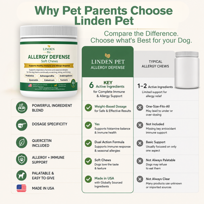 Allergy Defense Soft Chews