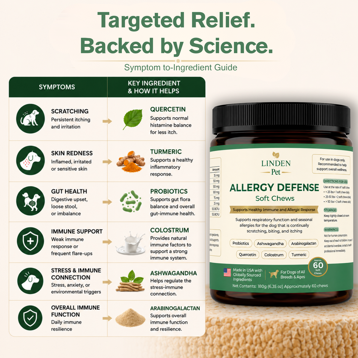 Allergy Defense Soft Chews