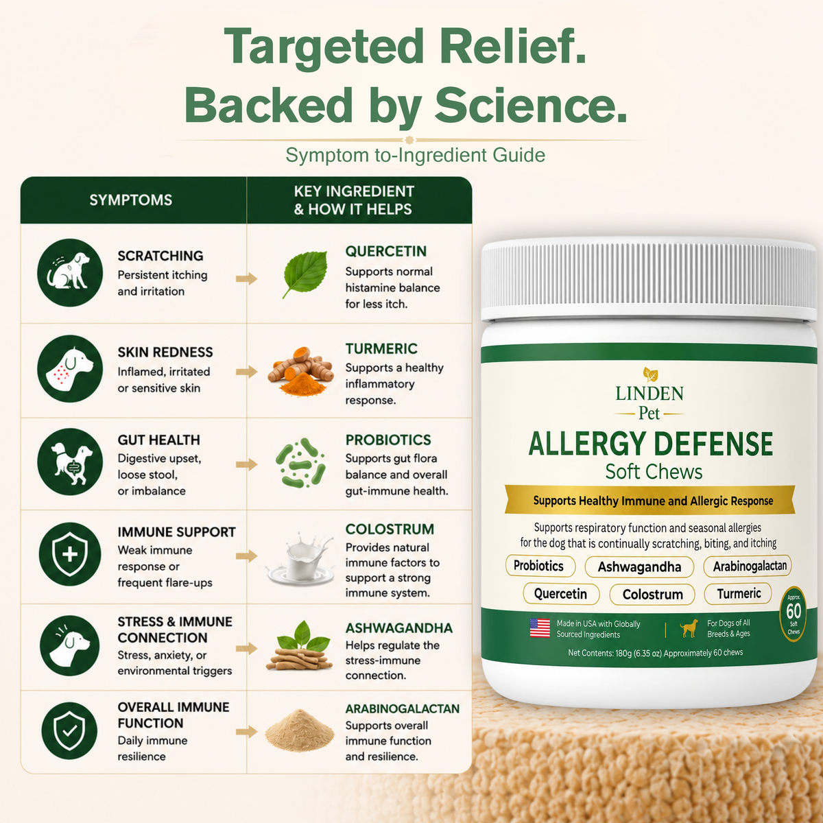 Allergy Defense Soft Chews