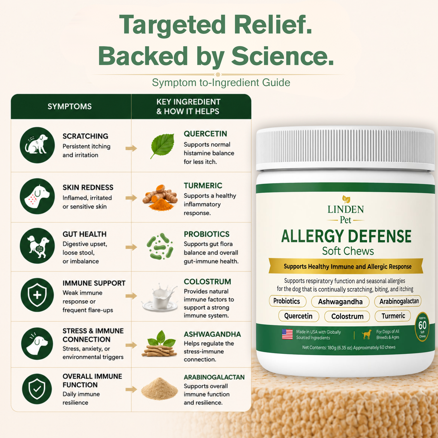 Allergy Defense Soft Chews